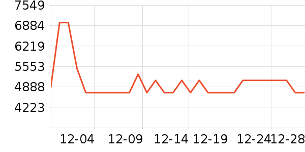 �˼ҼҾ�ɳ����ʷ�۸�