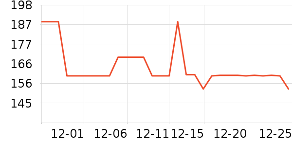 �����˶�Ь��ʷ�۸�