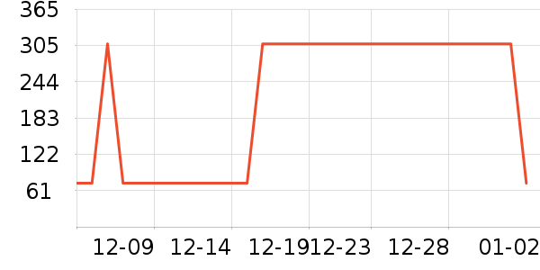 ե֭����ʷ�۸�