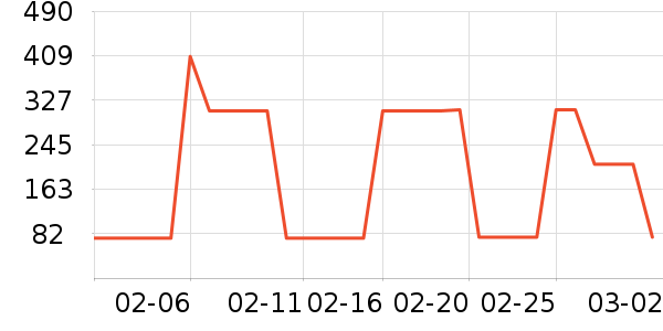 ե֭����ʷ�۸�