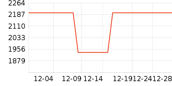 BeeshumӤ���Ƴ���ʷ�۸�