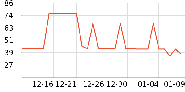 ����������ʷ�۸�