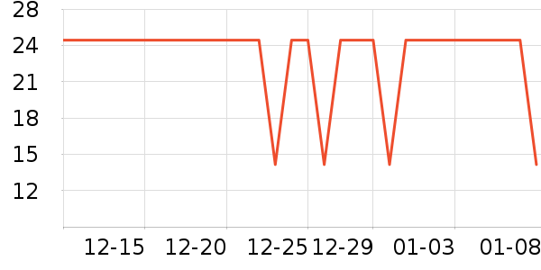 �����ؿ���/������ʷ�۸�