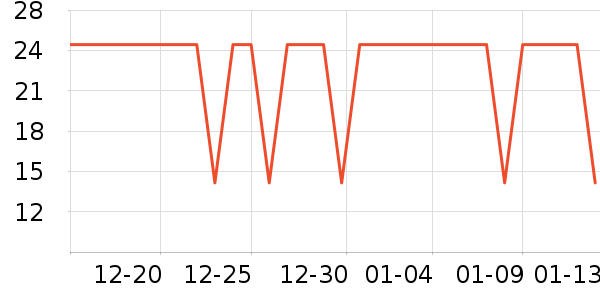 �����ؿ���/������ʷ�۸�