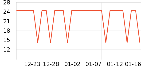 �����ؿ���/������ʷ�۸�