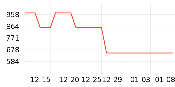 CITIZENS of HUMANITYŮʽţ�п�/���п�/�̿���ʷ�۸�