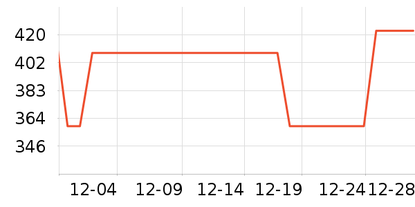 �����Ʊڻ���ʷ�۸�