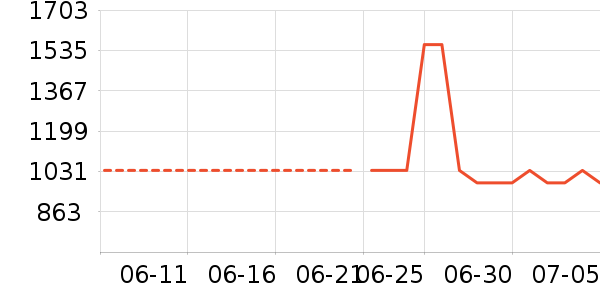 ���滧��Ь����ʷ�۸�