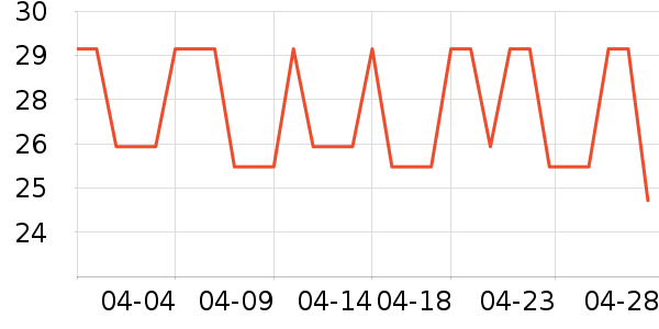 ��˿ޢ��ױˢ��ʷ�۸�