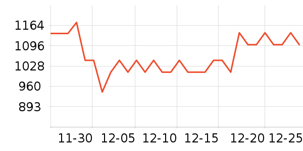 ���������Ͱ/�ǰ���ʷ�۸�