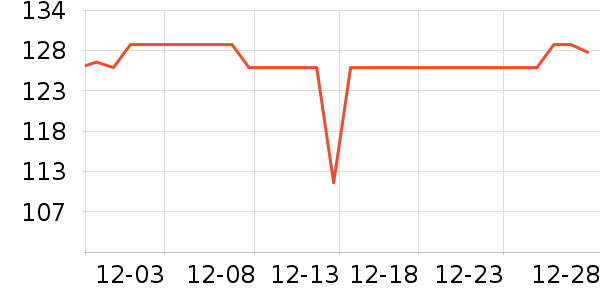 ���������������ʷ�۸�