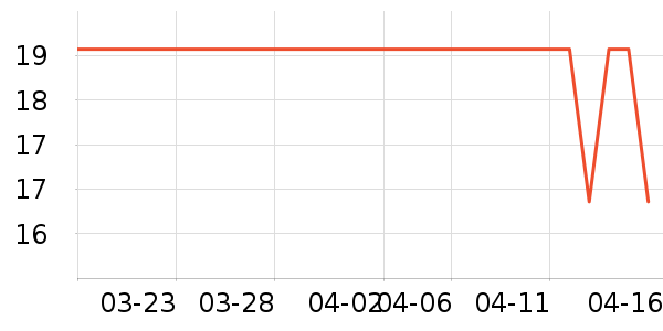 ���������Ҿ���Ʒ��ʷ�۸�