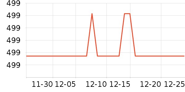 �������Ӽ�ذ�����ʷ�۸�