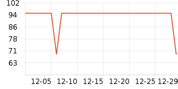 ����˹��ͯ������ʷ�۸�