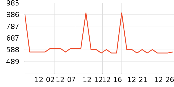 MLB.˫�����ʷ�۸�