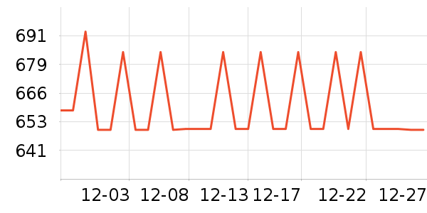 �Ϳ��˶�Ь��ʷ�۸�