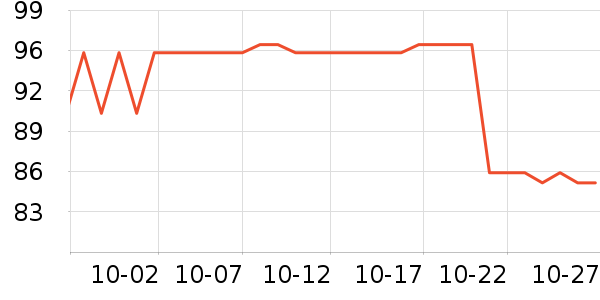 ringpu����ҽ�Ʊ�����ʷ�۸�