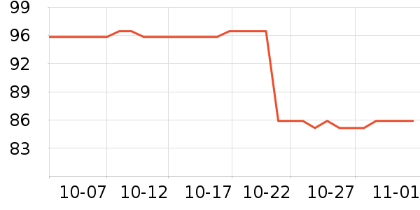 ringpu����ҽ�Ʊ�����ʷ�۸�