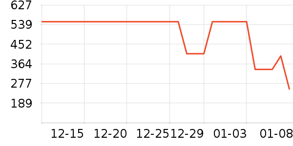 �����˶�Ь��ʷ�۸�