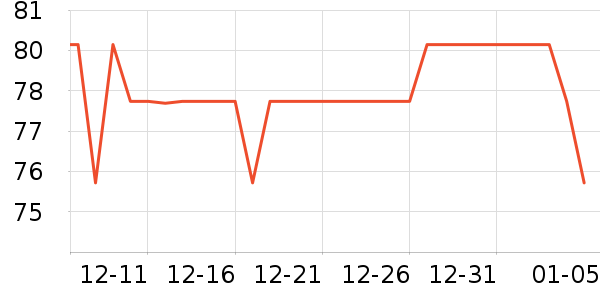 ͯľ�Ǵ���/��������ʷ�۸�