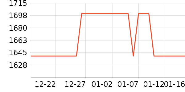 ������ʷ�۸�