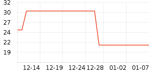 ���Ϲ�/��/��/�������ʷ�۸�