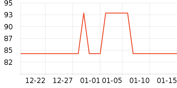 ��ԡ/��ԡ����ʷ�۸�