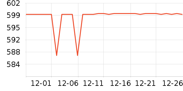 ��������������ʷ�۸�