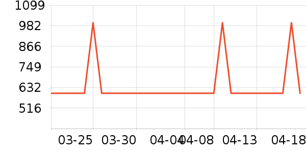 ��������������ʷ�۸�