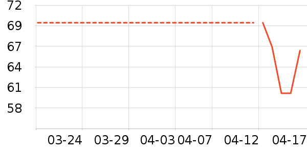 ��ľ���в�ҩ��ʷ�۸�