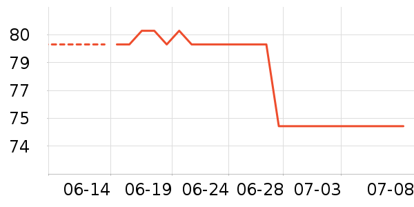 ��������Ӿ����ʷ�۸�