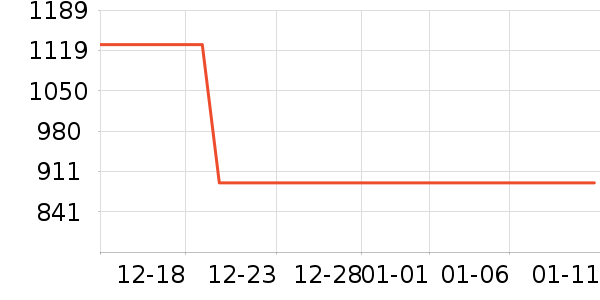 ��ֶ�ͯ���޷���ʷ�۸�