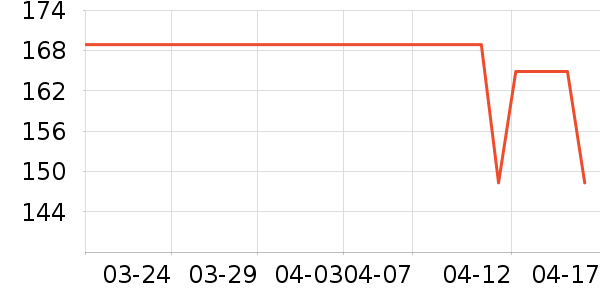 ����˶�ñ��ʷ�۸�