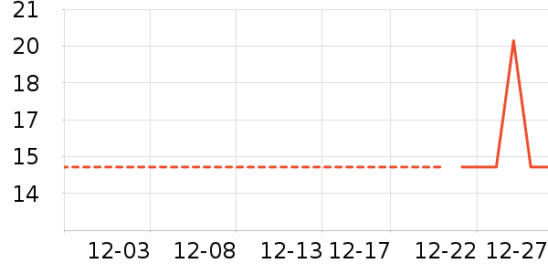 �ϱ��ɻ���ʷ�۸�