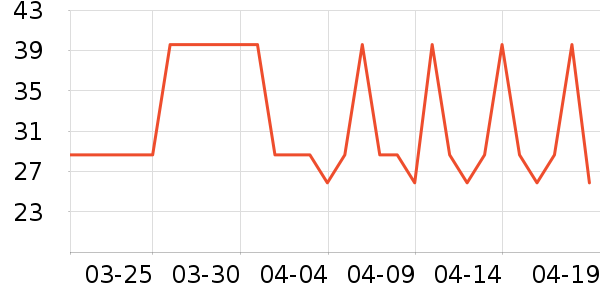 ����������ζ��ʷ�۸�