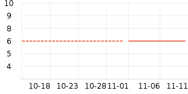 ������ʷ�۸�