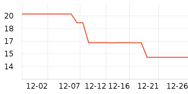 ��ѻ��������ʷ�۸�