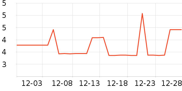 ������������ʷ�۸�