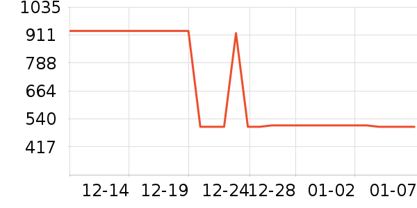 ˮ�ǼҷĻ���ݱ�����ʷ�۸�