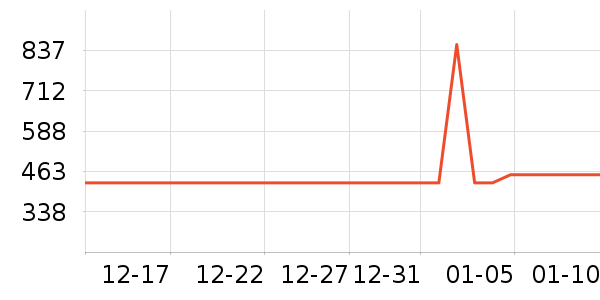 ����������ʳ��ʷ�۸�