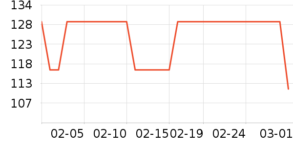 ʱ������/����/������ʷ�۸�