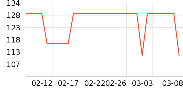 ʱ������/����/������ʷ�۸�