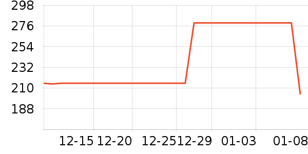 ����˯��/�Ҿӷ���װ��ʷ�۸�