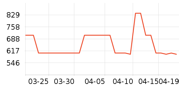 MLB.�˶�Ь��ʷ�۸�