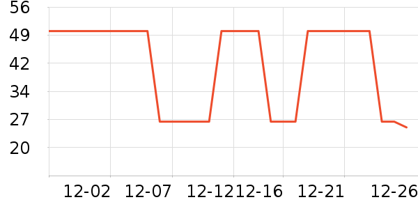 �����������ʷ�۸�