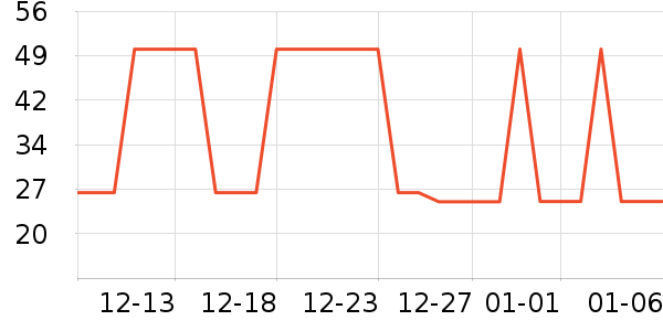 �����������ʷ�۸�