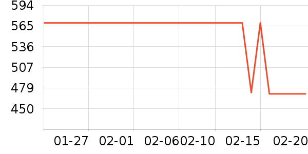 ��³�Ŷ�������������ʷ�۸�