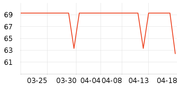 �٤����ʷ�۸�