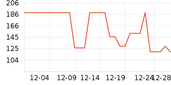 AIPPO��Ĥ������ʷ�۸�
