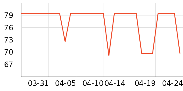 ��¹������ʷ�۸�